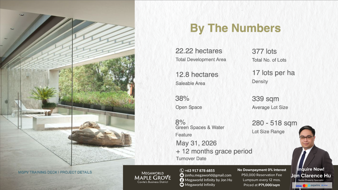 Maple Grove Park Village by the numbers +63 917 878 6855 Jon Hu