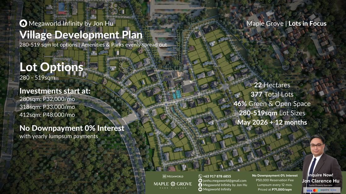 Village Development Plan +63 917 878 6855 Jon Hu